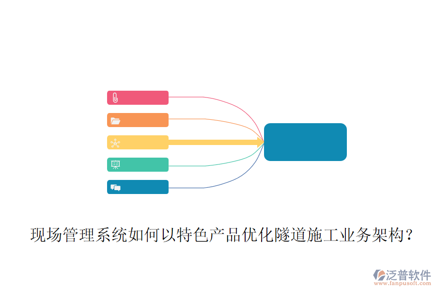 現(xiàn)場管理系統(tǒng)如何以特色產(chǎn)品優(yōu)化隧道施工業(yè)務(wù)架構(gòu)？