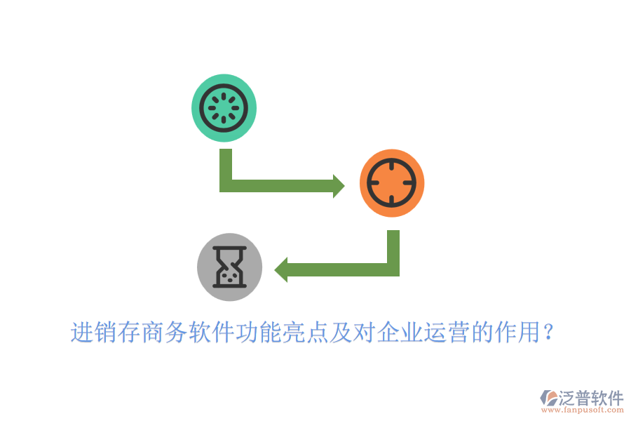 進(jìn)銷存商務(wù)軟件功能亮點(diǎn)及對(duì)企業(yè)運(yùn)營(yíng)的作用？