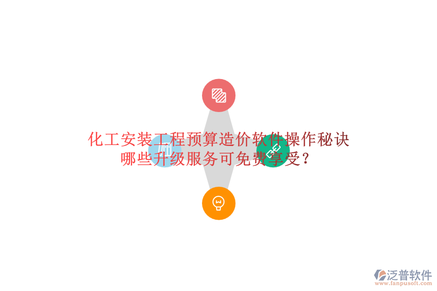化工安裝工程預算造價軟件操作秘訣，哪些升級服務可免費享受？