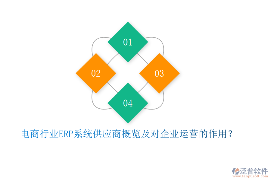 電商行業(yè)ERP系統(tǒng)供應商概覽及對企業(yè)運營的作用？