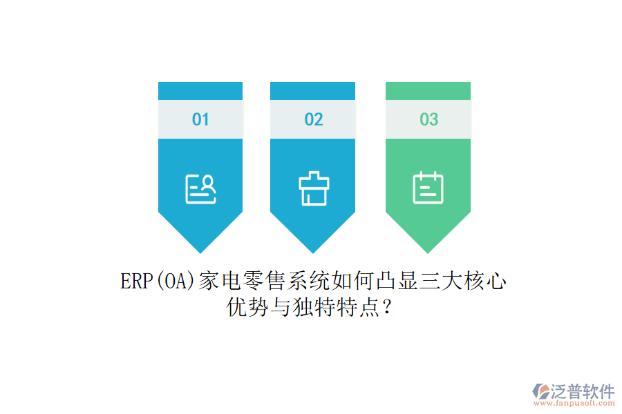 ERP(OA)家電零售系統(tǒng)如何凸顯三大核心優(yōu)勢與獨(dú)特特點(diǎn)？
