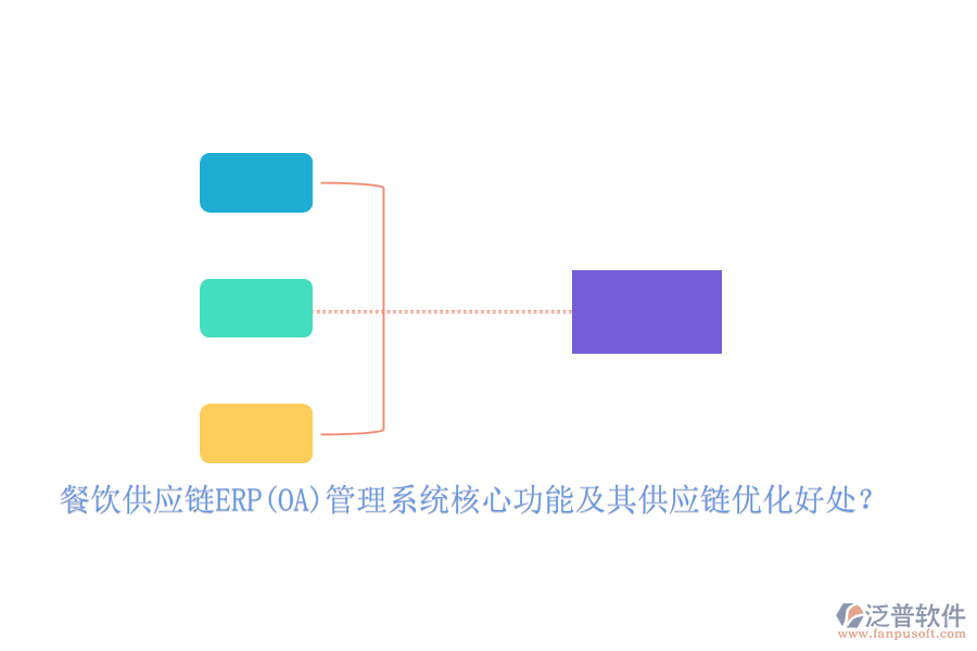 餐飲供應鏈ERP(OA)管理系統(tǒng)核心功能及其供應鏈優(yōu)化好處？
