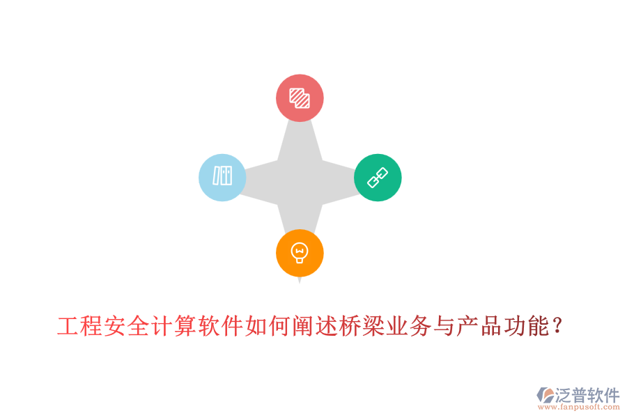 工程安全計(jì)算軟件如何闡述橋梁業(yè)務(wù)與產(chǎn)品功能？