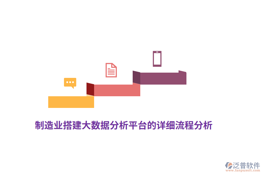 制造業(yè)搭建大數(shù)據(jù)分析平臺的詳細流程與策略分析