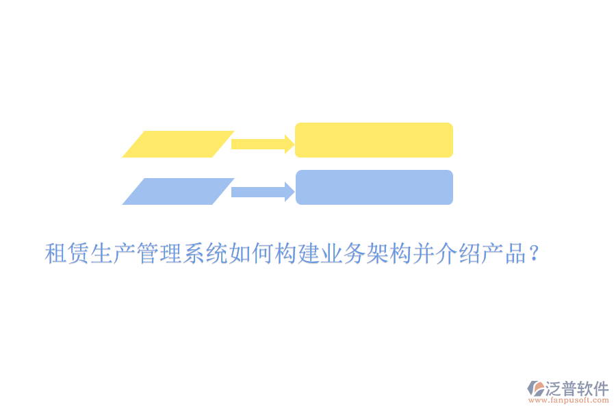 租賃生產(chǎn)管理系統(tǒng)如何構(gòu)建業(yè)務(wù)架構(gòu)并介紹產(chǎn)品？