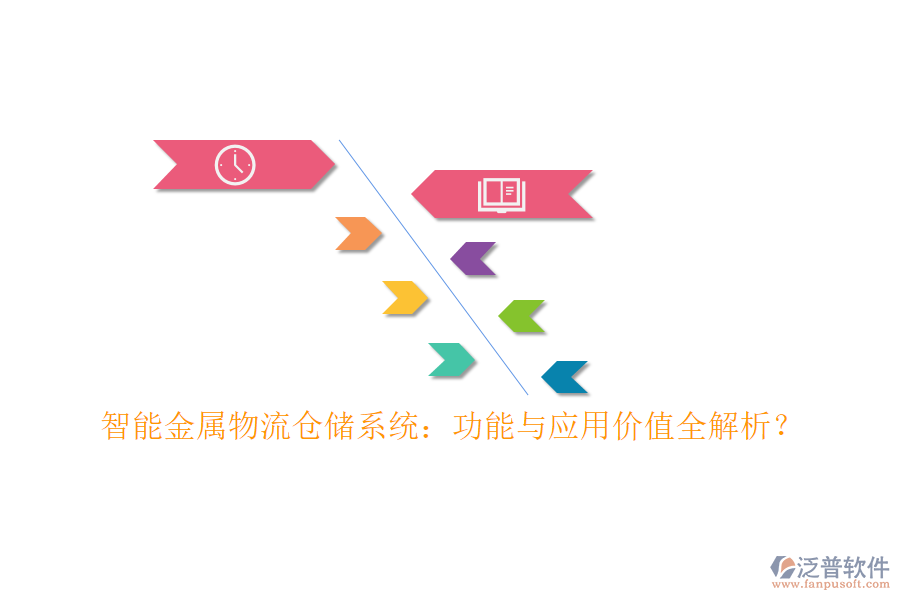 智能金屬物流倉儲系統(tǒng)：功能與應(yīng)用價值全解析？
