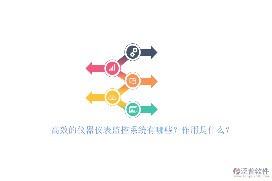 高效的儀器儀表監(jiān)控系統(tǒng)有哪些？作用是什么？