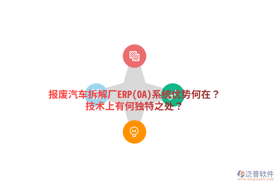 報(bào)廢汽車拆解廠ERP(OA)系統(tǒng)優(yōu)勢(shì)何在？技術(shù)上有何獨(dú)特之處？