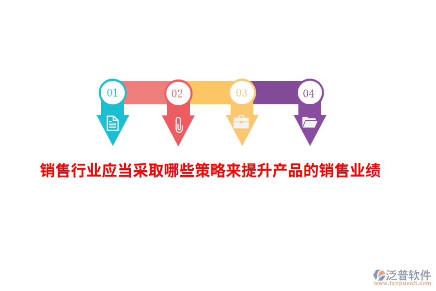銷售行業(yè)應當采取哪些策略來提升產(chǎn)品的銷售業(yè)績？