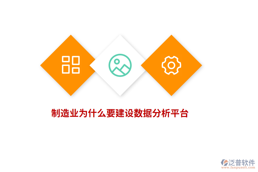 制造業(yè)為什么要建設(shè)數(shù)據(jù)分析平臺？
