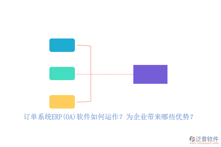 訂單系統(tǒng)ERP(OA)軟件如何運(yùn)作？為企業(yè)帶來哪些優(yōu)勢？