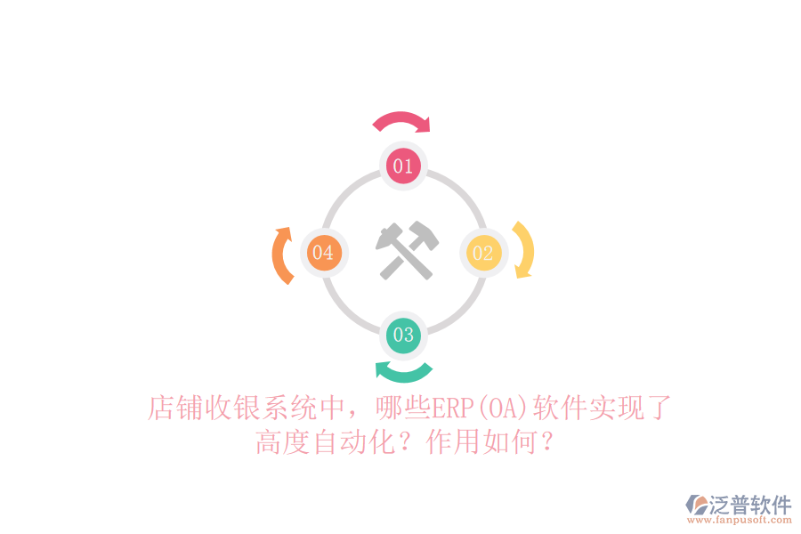 店鋪收銀系統(tǒng)中，哪些ERP(OA)軟件實(shí)現(xiàn)了高度自動(dòng)化？作用如何？