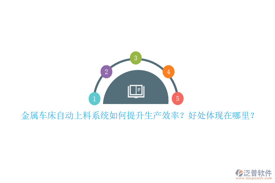 金屬車床自動(dòng)上料系統(tǒng)如何提升生產(chǎn)效率？好處體現(xiàn)在哪里？
