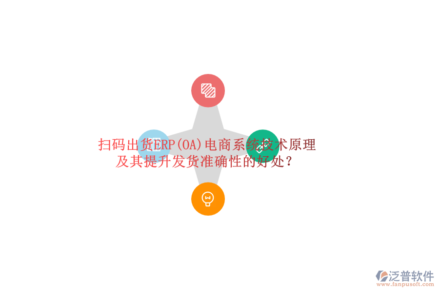 掃碼出貨ERP(OA)電商系統(tǒng)技術(shù)原理及其提升發(fā)貨準確性的好處？