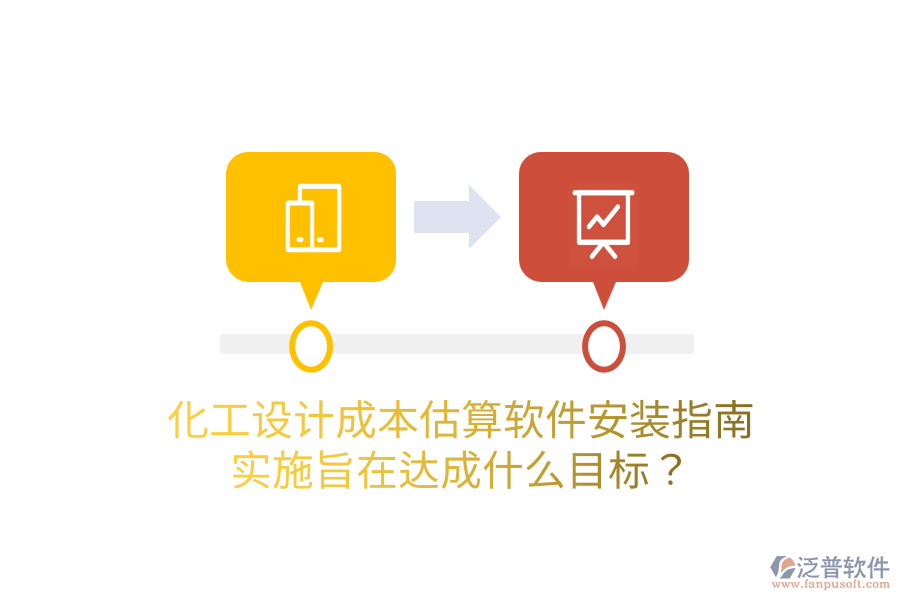 化工設(shè)計成本估算軟件安裝指南，實施旨在達成什么目標？