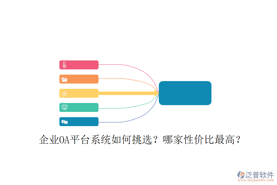 企業(yè)OA平臺(tái)系統(tǒng)如何挑選？哪家性價(jià)比最高？