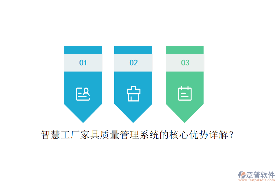 智慧工廠家具質(zhì)量管理系統(tǒng)的核心優(yōu)勢(shì)詳解？