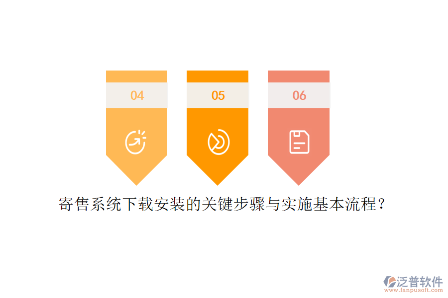 寄售系統(tǒng)下載安裝的關(guān)鍵步驟與實(shí)施基本流程？