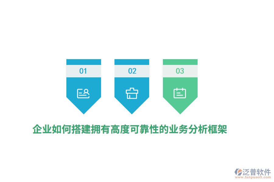 企業(yè)如何搭建擁有高度可靠性的業(yè)務(wù)分析框架？