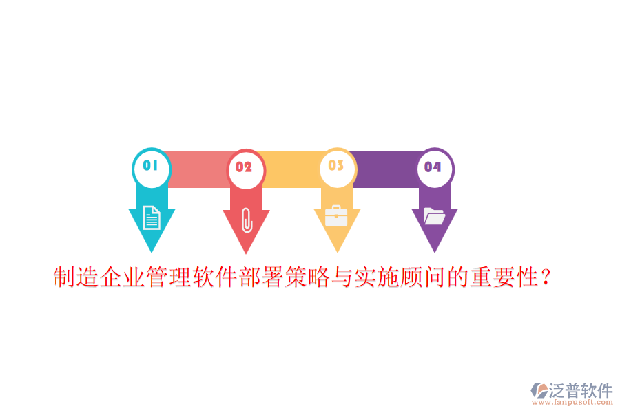 制造企業(yè)管理軟件部署策略與實(shí)施顧問的重要性？