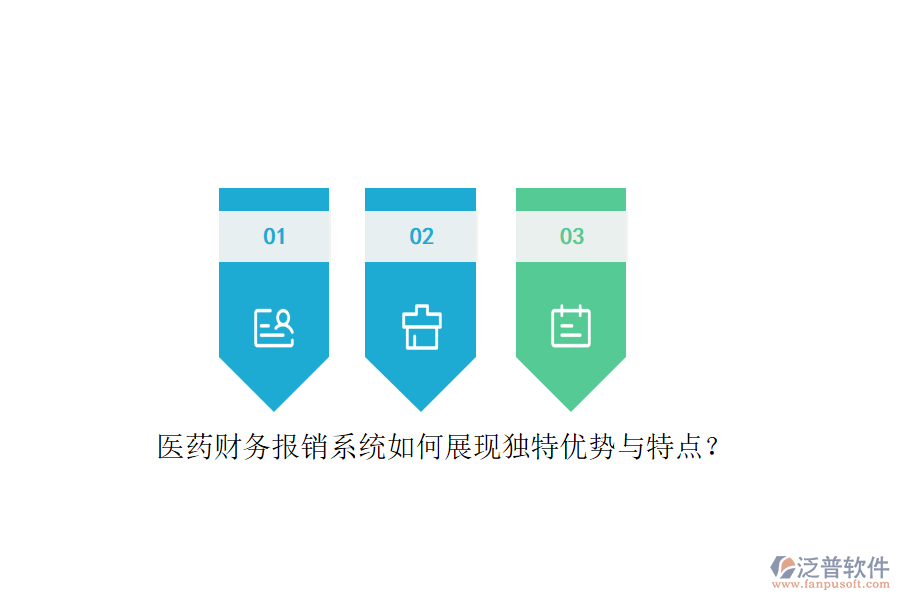 醫(yī)藥財(cái)務(wù)報銷系統(tǒng)如何展現(xiàn)獨(dú)特優(yōu)勢與特點(diǎn)？