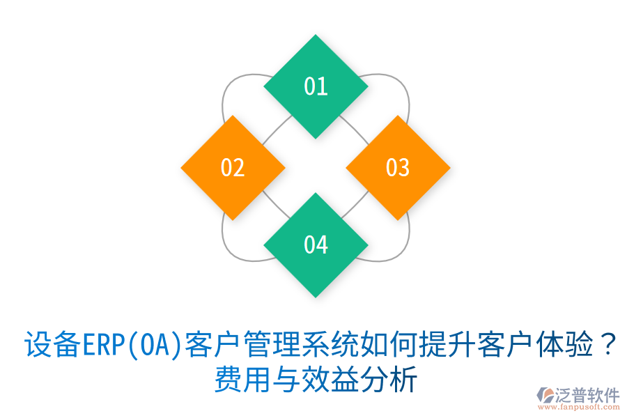 設(shè)備ERP(OA)客戶管理系統(tǒng)如何提升客戶體驗(yàn)？費(fèi)用與效益分析