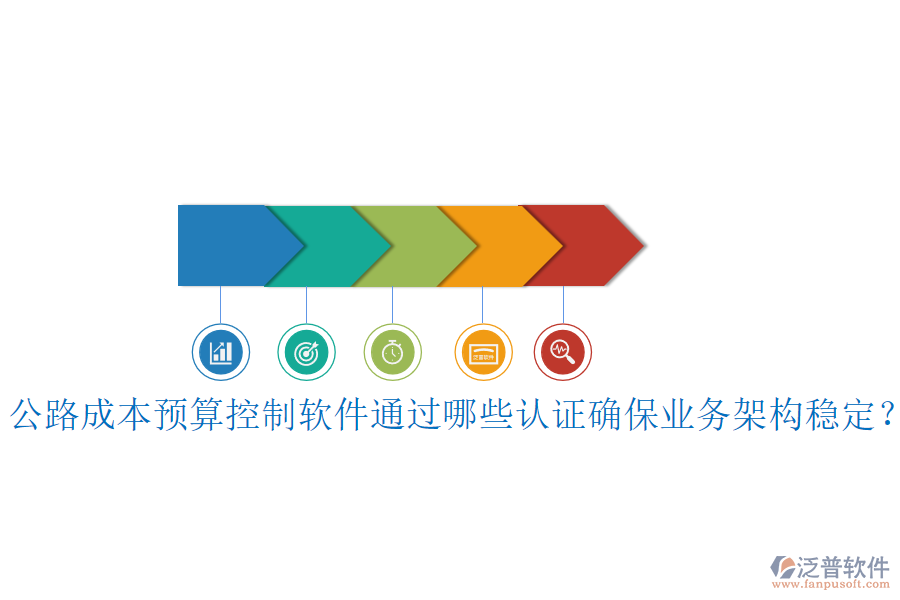 公路成本預(yù)算控制軟件通過哪些認(rèn)證確保業(yè)務(wù)架構(gòu)穩(wěn)定？
