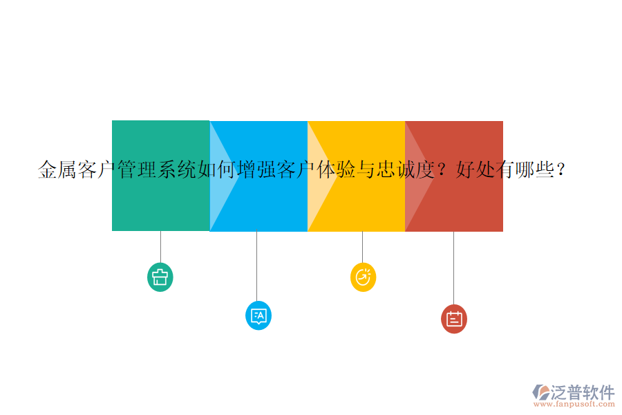 金屬客戶管理系統(tǒng)如何增強(qiáng)客戶體驗(yàn)與忠誠度？好處有哪些？