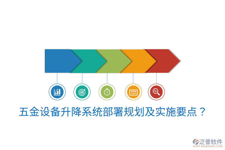 五金設(shè)備升降系統(tǒng)部署規(guī)劃及實(shí)施要點(diǎn)？