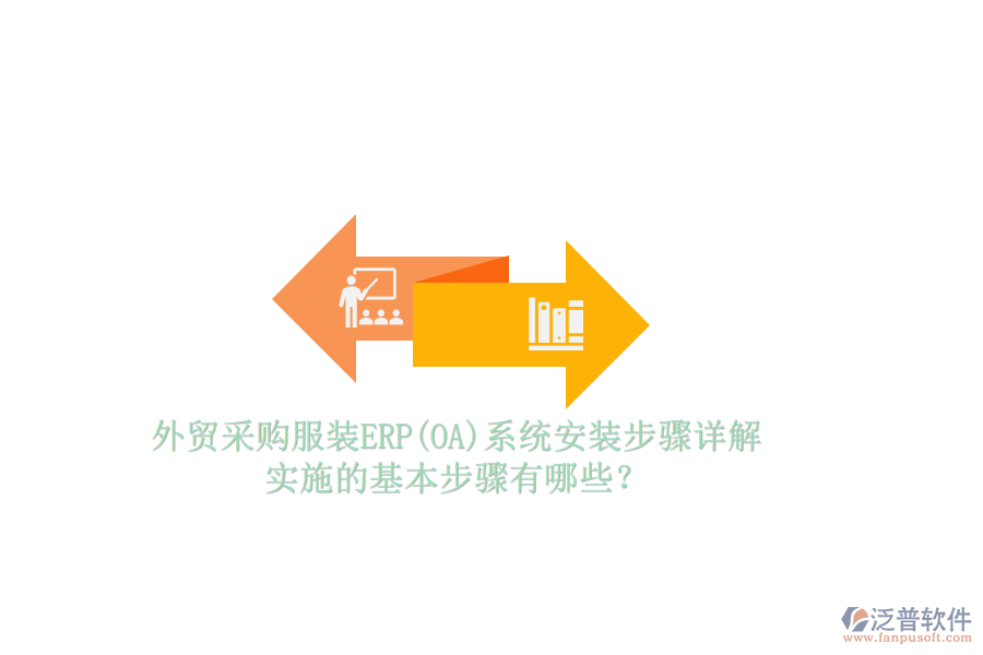外貿(mào)采購(gòu)服裝ERP(OA)系統(tǒng)安裝步驟詳解，實(shí)施的基本步驟有哪些？