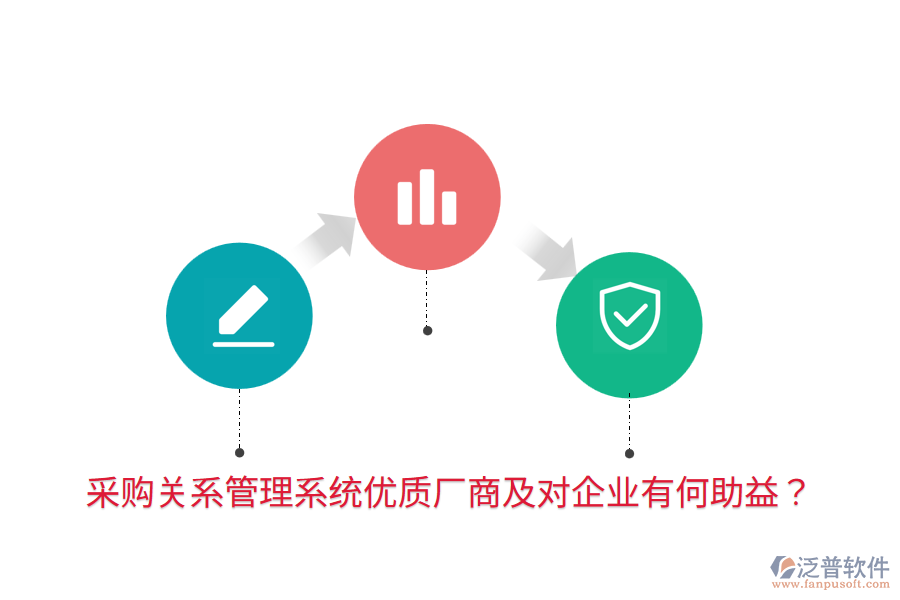  采購(gòu)關(guān)系管理系統(tǒng)優(yōu)質(zhì)廠商及對(duì)企業(yè)有何助益？