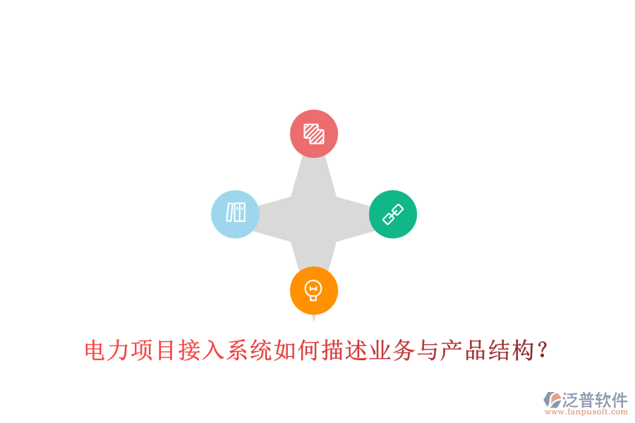 電力項目接入系統(tǒng)如何描述業(yè)務與產品結構？