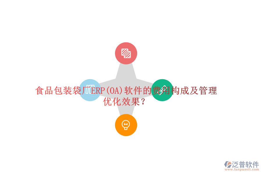 食品包裝袋廠ERP(OA)軟件的費(fèi)用構(gòu)成及管理優(yōu)化效果？