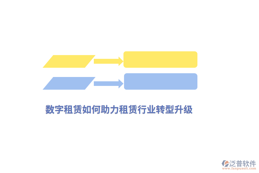 數(shù)字租賃如何助力租賃行業(yè)轉(zhuǎn)型升級？