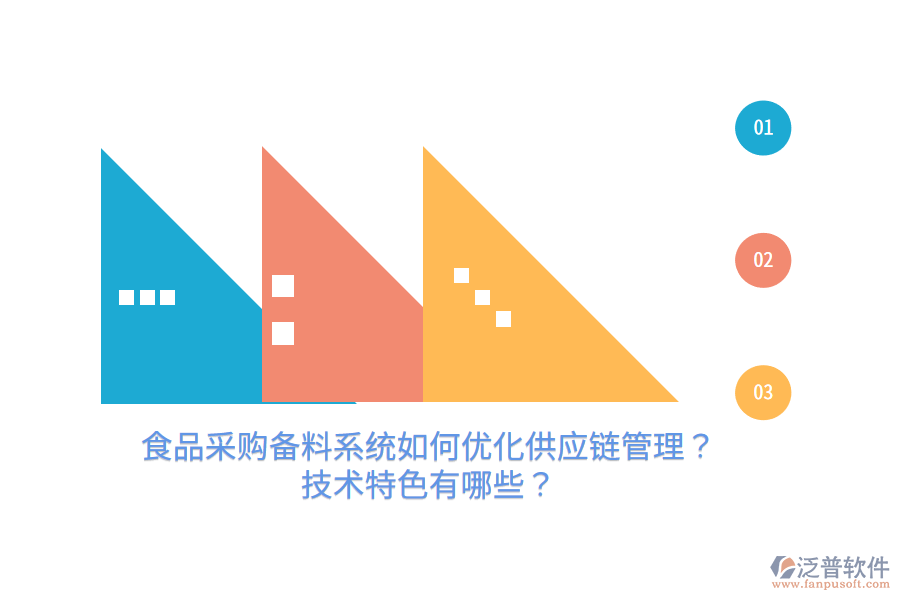 食品采購備料系統(tǒng)如何優(yōu)化供應(yīng)鏈管理？技術(shù)特色有哪些？