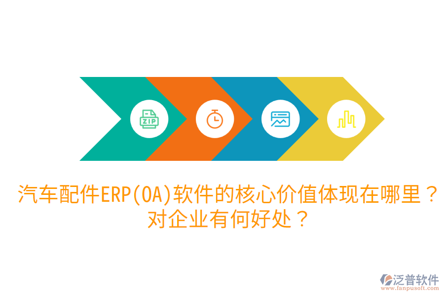 汽車配件ERP(OA)軟件的核心價(jià)值體現(xiàn)在哪里？對(duì)企業(yè)有何好處？