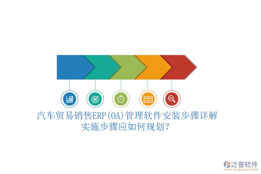 汽車貿(mào)易銷售ERP(OA)管理軟件安裝步驟詳解，實施步驟應(yīng)如何規(guī)劃？