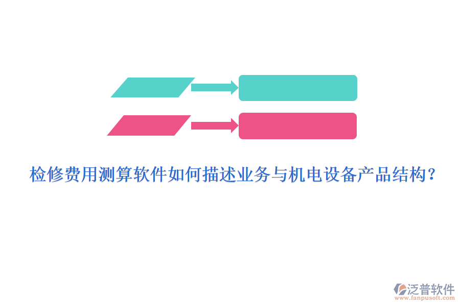 檢修費用測算軟件如何描述業(yè)務與機電設備產(chǎn)品結構？