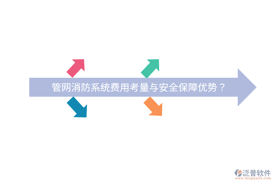 管網(wǎng)消防系統(tǒng)費用考量與安全保障優(yōu)勢？