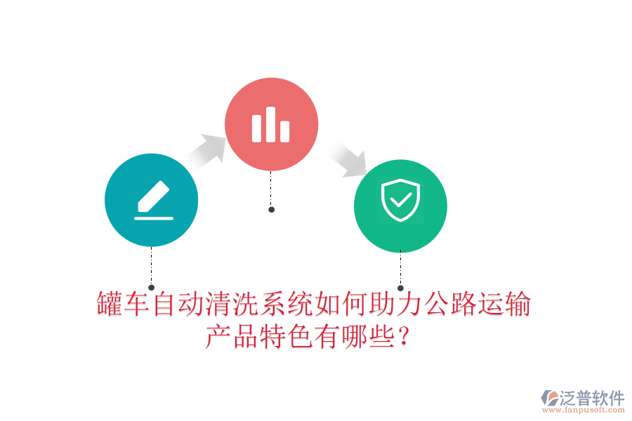 罐車(chē)自動(dòng)清洗系統(tǒng)如何助力公路運(yùn)輸，產(chǎn)品特色有哪些？