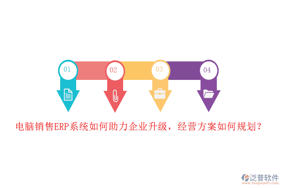 電腦銷售ERP系統(tǒng)如何助力企業(yè)升級，經營方案如何規(guī)劃？