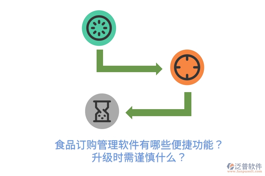 食品訂購(gòu)管理軟件有哪些便捷功能？升級(jí)時(shí)需謹(jǐn)慎什么？