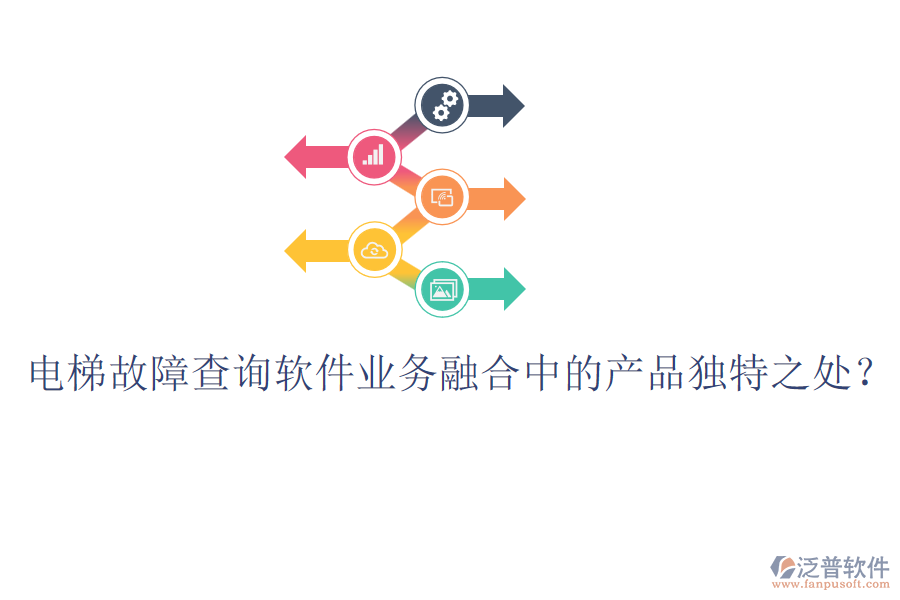 電梯故障查詢(xún)軟件業(yè)務(wù)融合中的產(chǎn)品獨(dú)特之處？