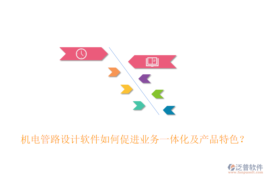 機(jī)電管路設(shè)計(jì)軟件如何促進(jìn)業(yè)務(wù)一體化及產(chǎn)品特色？