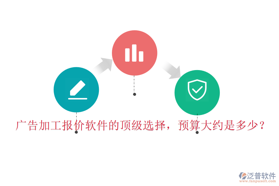 廣告加工報(bào)價(jià)軟件的頂級選擇，預(yù)算大約是多少？