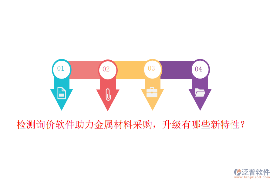 檢測詢價軟件助力金屬材料采購，升級有哪些新特性？