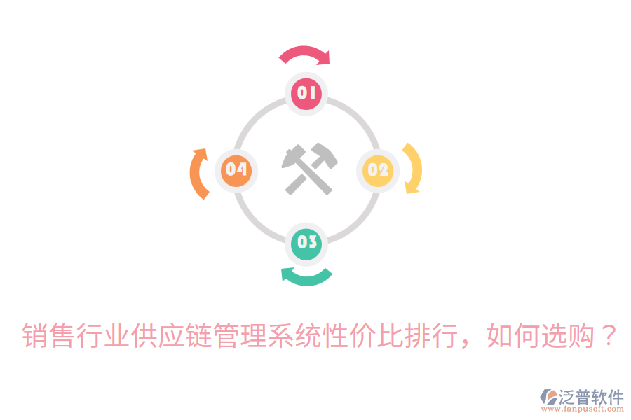  銷售行業(yè)供應(yīng)鏈管理系統(tǒng)性價比排行，如何選購？