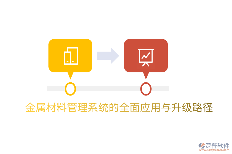  金屬材料管理系統(tǒng)的全面應用與升級路徑