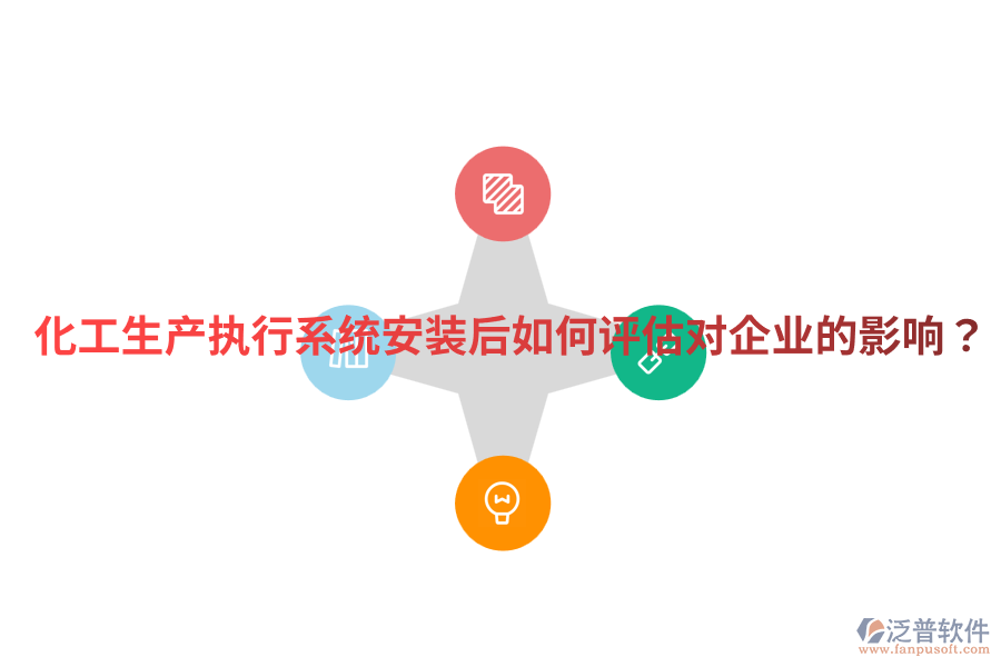 化工生產(chǎn)執(zhí)行系統(tǒng)安裝后，如何評估對企業(yè)的影響？
