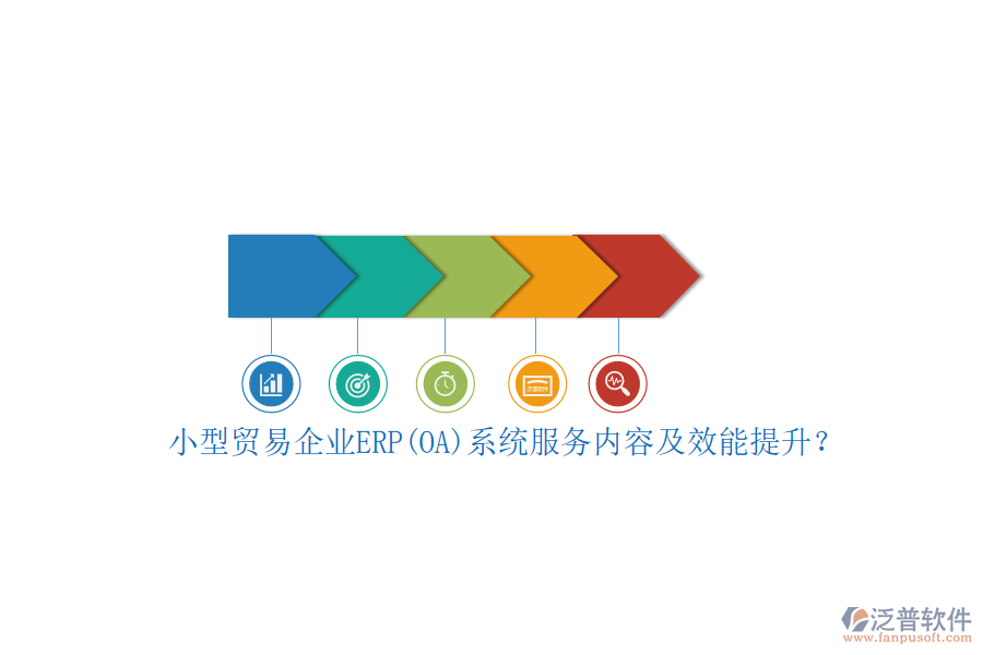 小型貿(mào)易企業(yè)ERP(OA)系統(tǒng)服務內(nèi)容及效能提升？